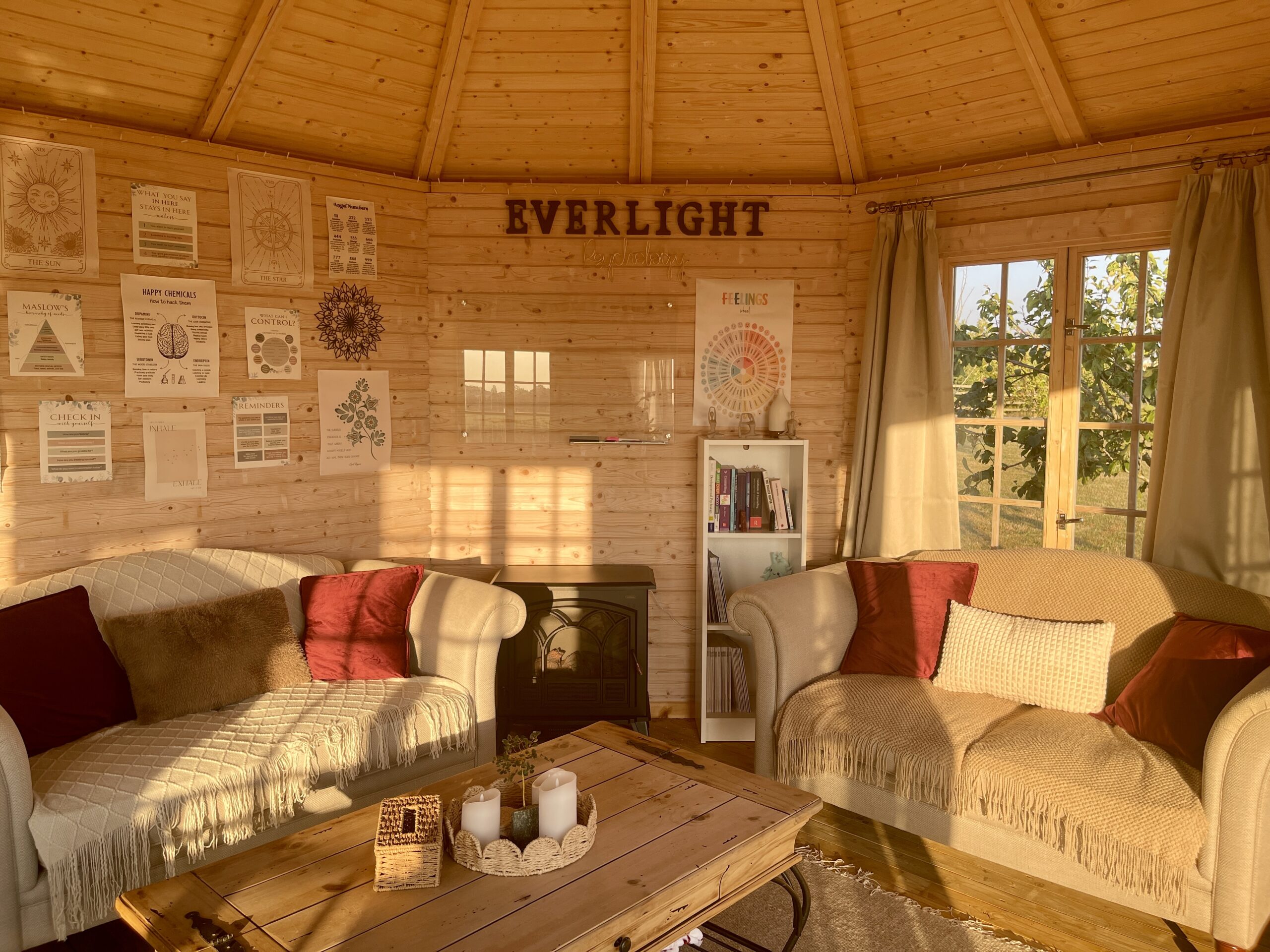 Counselling Area Scaled